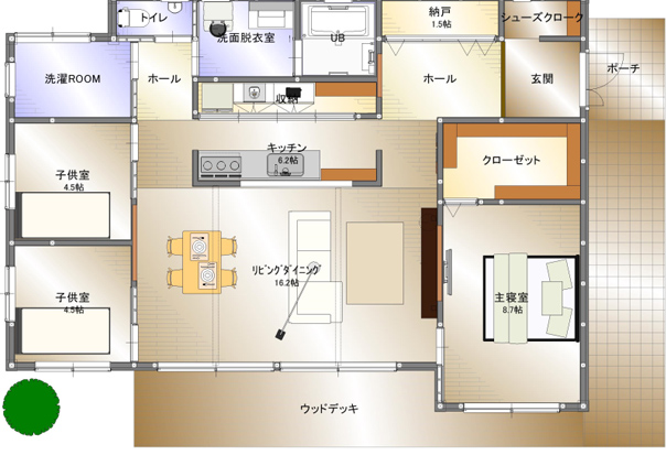 STYLEプラン の 基本図形